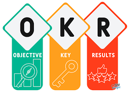 DRH et OKR. Le choix de la raison