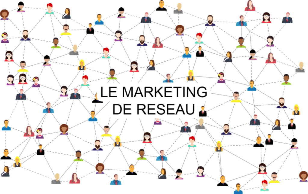 MLM et organisme de formation